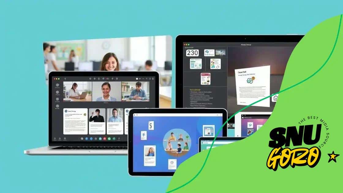 Tools that enhance student interaction