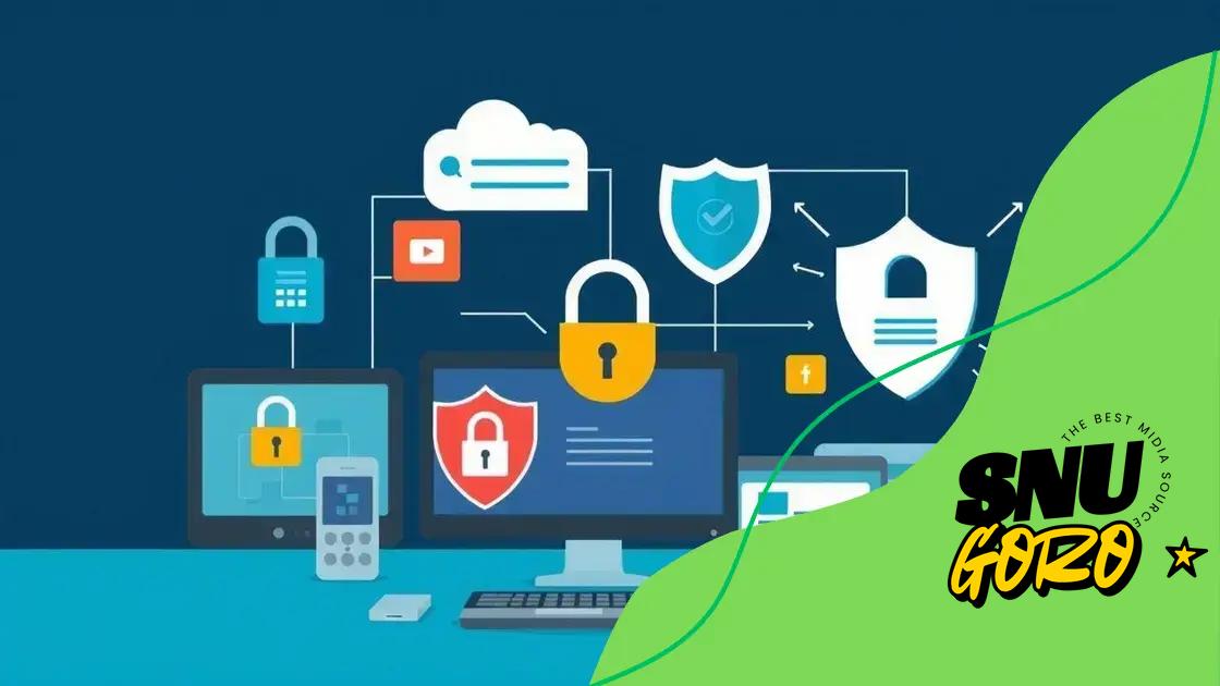 Best practices for securing IoT devices