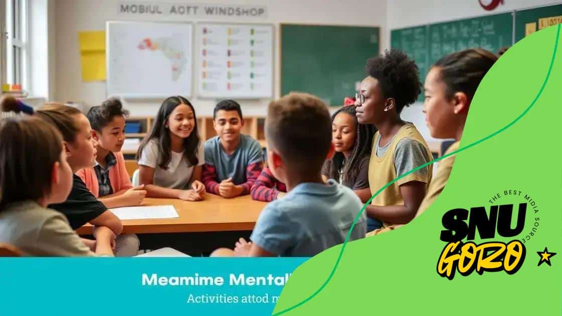 Programs that promote mental well-being