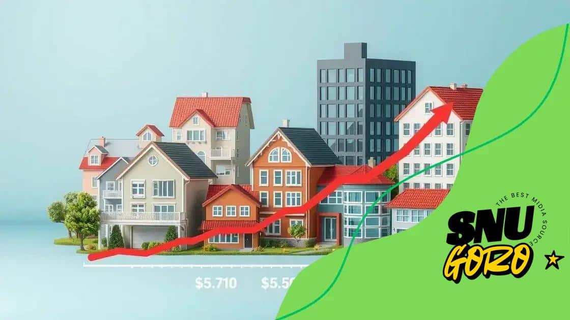 Real estate as an inflation hedge