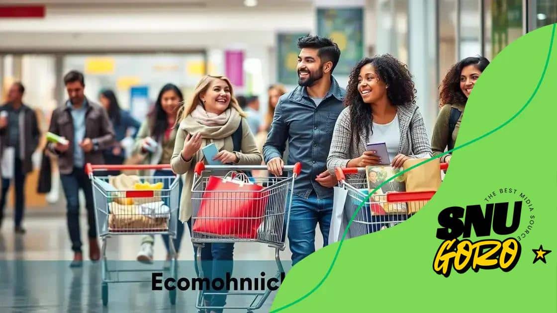 Impact on consumer confidence